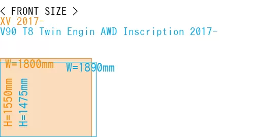 #XV 2017- + V90 T8 Twin Engin AWD Inscription 2017-